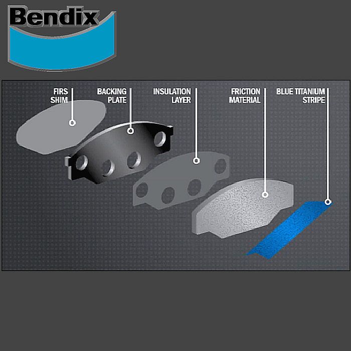 Kampas Rem Depan Bendix Mitsubishi Pajero Sport 2009-2015 DB1774GCT - foto 3
