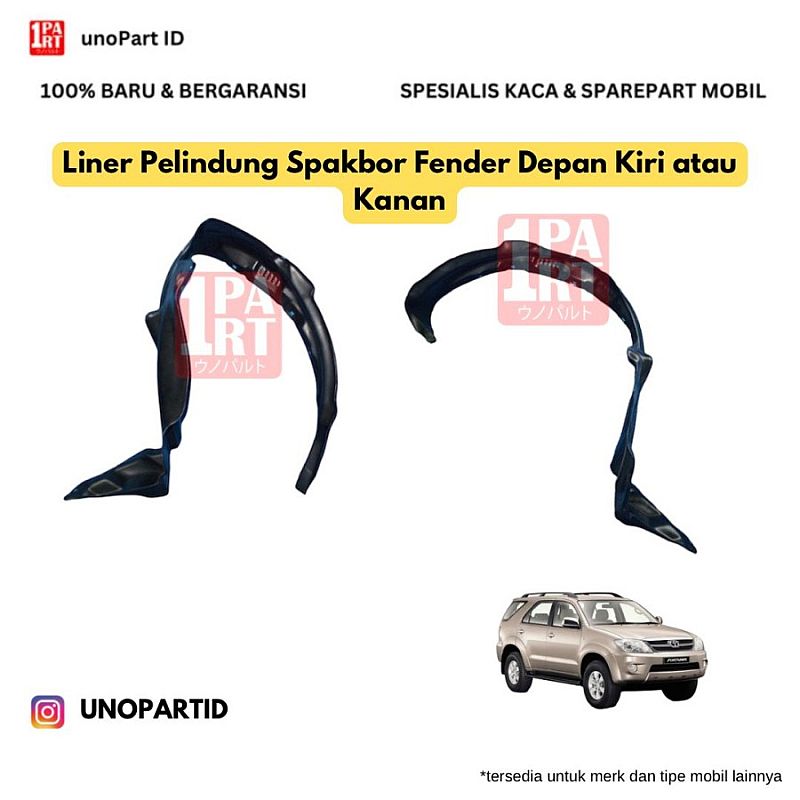 Liner Fender / Pelindung Spakbor Fender Toyota Fortuner 2004-2011 Kiri atau Kanan - foto 6