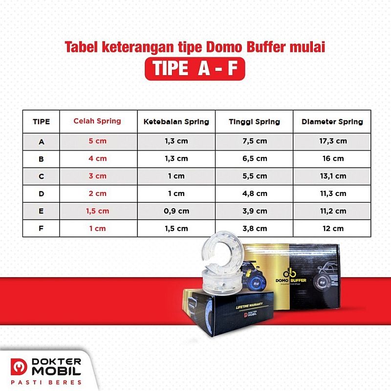 Spring Buffer Damper Stabilizer Peredam Guncangan Mobil Domo Buffer - foto 2